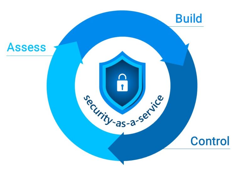 Cybersecurity in Drug Innovation: How to Fortify CRO Defenses Now